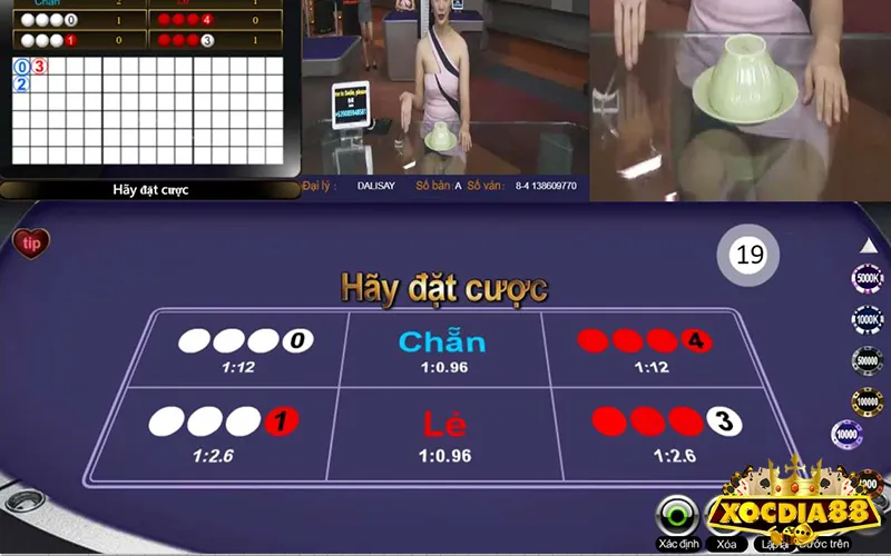 Hướng dẫn đọc vị xóc đĩa trực tuyến bằng kỹ thuật đơn giản