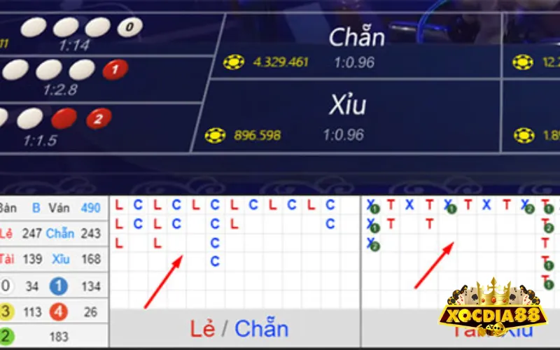 Tiết lộ cách soi cầu xóc đĩa siêu chuẩn từ cao thủ