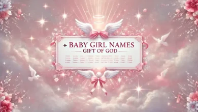 baby girl names with meaning gift of god